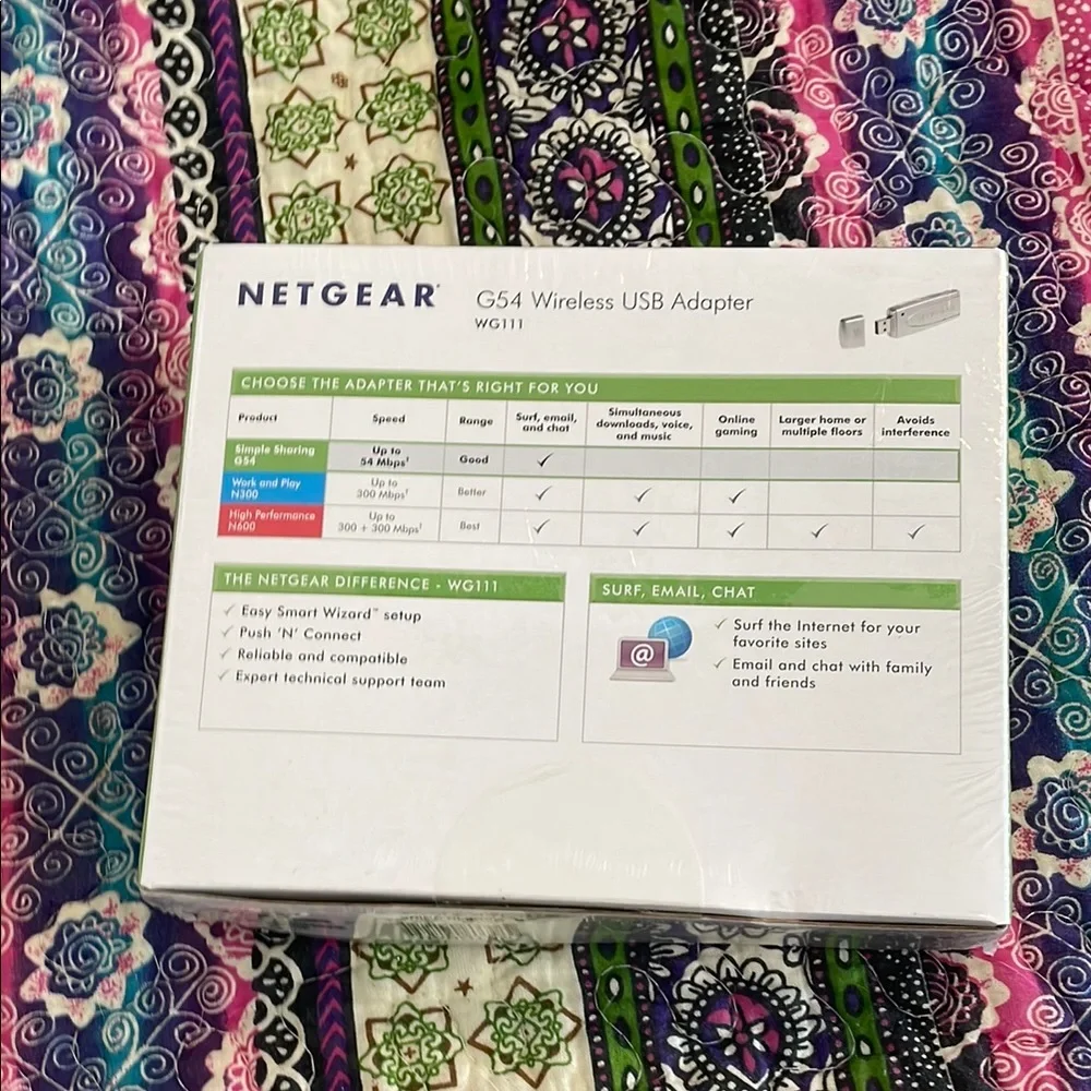Netgear White G54 Wireless USB Adapter
